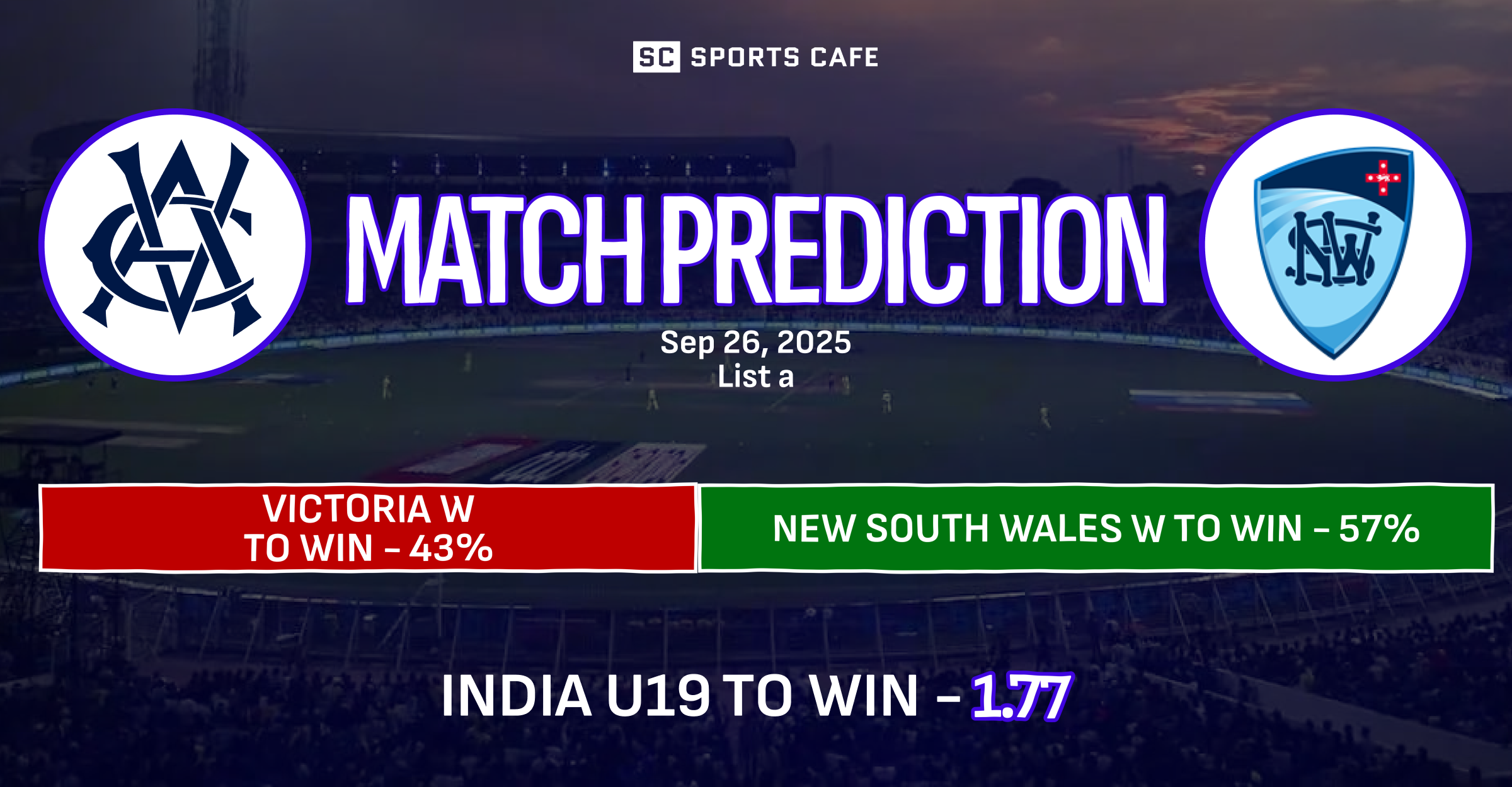 Victoria Women vs New South Wales Women